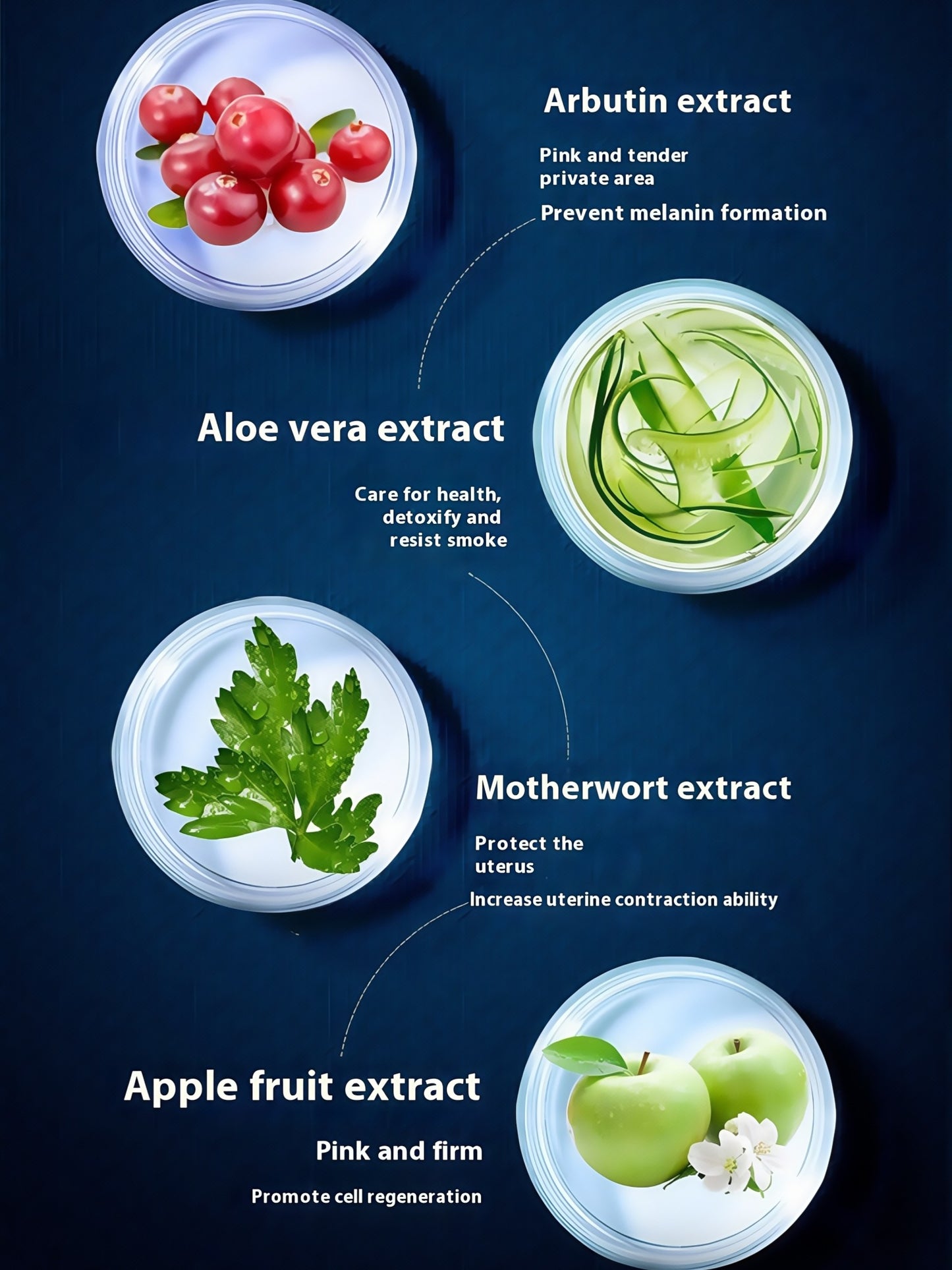 交悦女性潮水护理液 – 2粒装